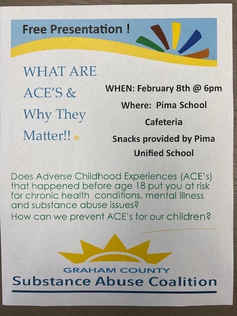 ACES Presentation for Parents